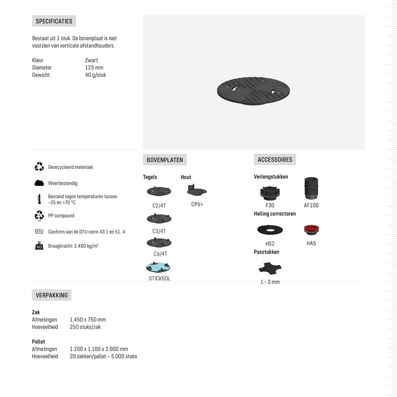 Comfort bovenplaat CO vlak divers - Comfort bovenplaat co vlak divers specificaties - Comfort bovenplaat CO