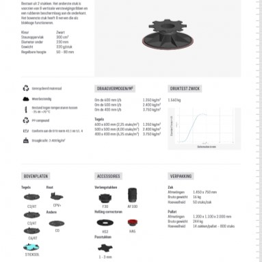 Comfort stelvoet IPV5-8 met rubber onderlaag bereik 5,3 - 8,3cm - Comfort stelvoet ipv5 8 met rubber onderlaag bereik 53 83 cm specificaties - Comfort stelvoet IPV5-8cm