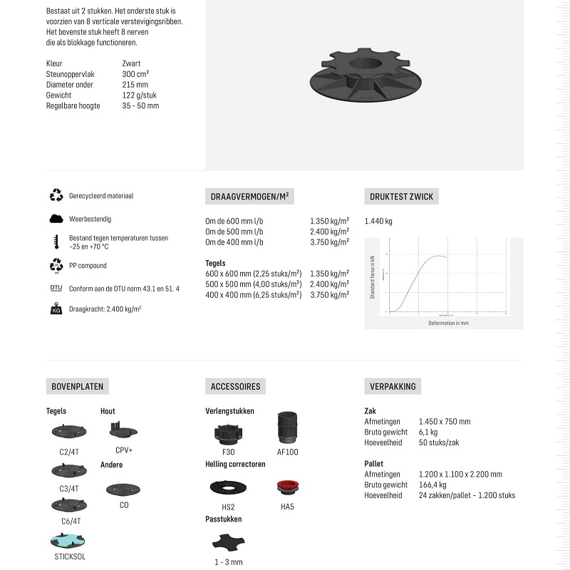 Comfort stelvoet PV3.5-5 bereik 3,5 - 5cm - Comfort stelvoet pv35 5 bereik 35 5 cm specificaties - Comfort stelvoet PV3.5-5cm