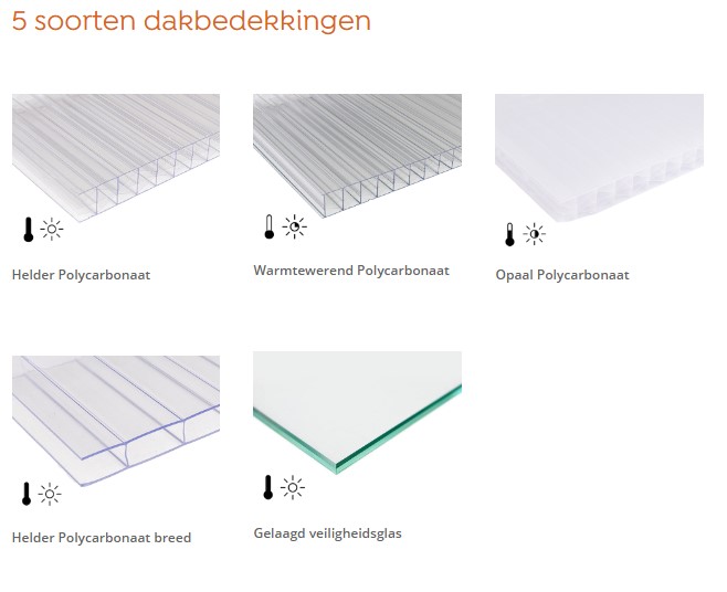 Verasol tuinkamer Greenline polycarbonaat dak - Dakbedekking tuinkamer greenline - Verasol tuinkamer 