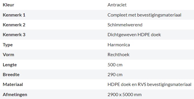 Zonnedoek Harmonica Antraciet Rechthoek 2,9x5m - 285gr/m2 - Kenmerken schaduwdoek harmonica rechthoek antraciet 2 9x5m - Zonnedoek Harmonica Antraciet 2,9x5m