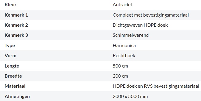 Zonnedoek Harmonica Antraciet Rechthoek 2x5m - 285gr/m2 - Kenmerken schaduwdoek harmonica rechthoek antraciet 2x5m - Zonnedoek Harmonica Antraciet 2x5m