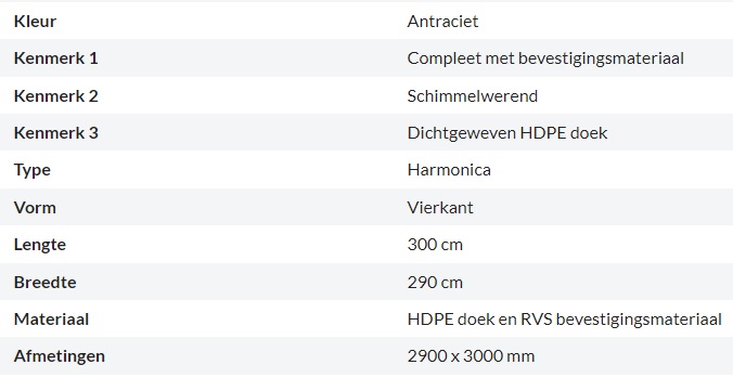 Zonnedoek Harmonica Antraciet Vierkant 2,9x3m - 285gr/m2 - Kenmerken schaduwdoek harmonica vierkant antraciet 2 9x3m - Zonnedoek Harmonica Antraciet 2,9x3m