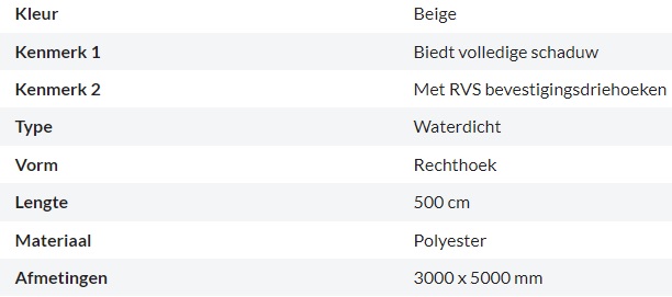 Zonnedoek Waterdicht Beige Rechthoek 3x5m - 160gr/m2 - Kenmerken schaduwdoek rechthoek beige 3x5m - Zonnedoek Waterdicht Beige 3x5m
