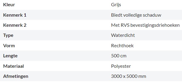 Zonnedoek Waterdicht Grijs Rechthoek 3x5m - 160gr/m2 - Kenmerken schaduwdoek rechthoek grijs 3x5m - Zonnedoek Waterdicht Grijs 3x5m