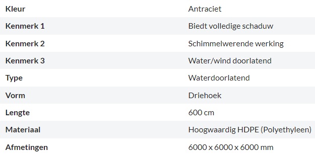 Zonnedoek Waterdoorlatend Antraciet Driehoek 6x6x6m - 320gr/m2 - Kenmerken schaduwdoek waterdoorlatend driehoek antraciet 6x6x6m - Zonnedoek Waterdoorlatend Antraciet 6x6x6m