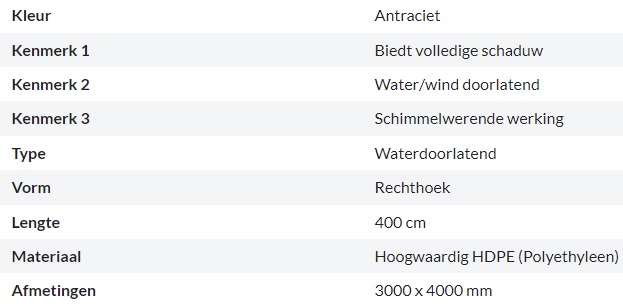 Zonnedoek Waterdoorlatend Antraciet Rechthoek 3x4m - 320gr/m2 - Kenmerken schaduwdoek waterdoorlatend rechthoek antraciet 3x4m - Zonnedoek Waterdoorlatend Antraciet 3x4m
