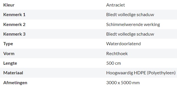 Zonnedoek Waterdoorlatend Antraciet Rechthoek 3x5m - 320gr/m2 - Kenmerken schaduwdoek waterdoorlatend rechthoek antraciet 3x5m - Zonnedoek Waterdoorlatend Antraciet 3x5m