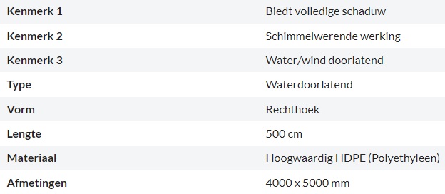 Zonnedoek Waterdoorlatend Antraciet Rechthoek 4x5m - 320gr/m2 - Kenmerken schaduwdoek waterdoorlatend rechthoek antraciet 4x5m - Zonnedoek Waterdoorlatend Antraciet 4x5m