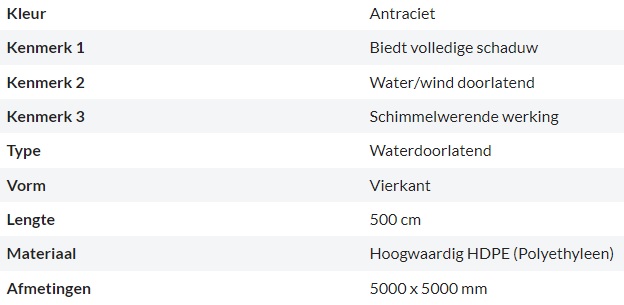 Zonnedoek Waterdoorlatend Antraciet Vierkant 5x5m - 320gr/m2 - Kenmerken schaduwdoek waterdoorlatend vierkant antraciet 5x5m - Zonnedoek Waterdoorlatend Antraciet 5x5m