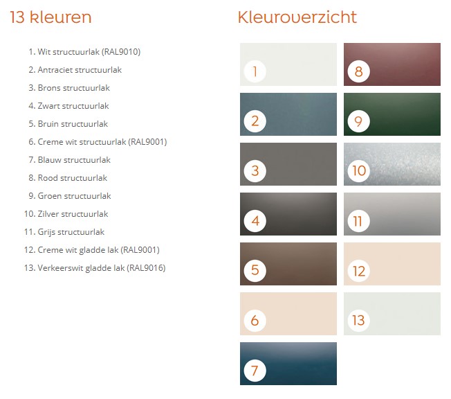 Verasol Profiline alle afmetingen glasdak - Schermafbeelding 2023 09 12 103308 1 - Verasol Profiline veranda glasdak 300x250cm 