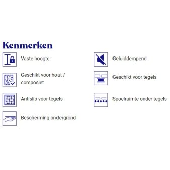 Vaste terrasdrager 200x200x10mm - Vaste terrasdrager basic lijn kenmerken 6 - Vaste terrasdrager 200x200x10mm
