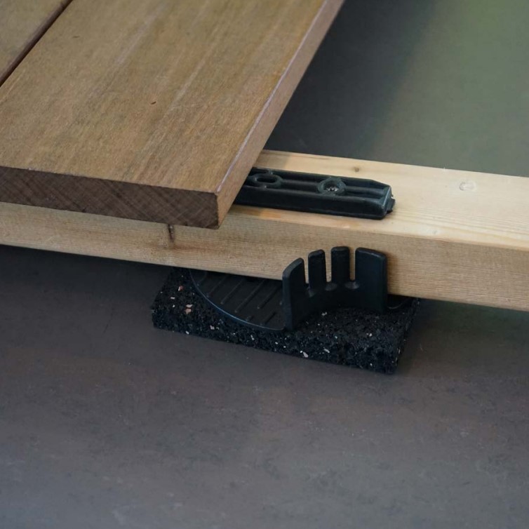 Vaste onderplaat RC 14 - 120x120x10mm - Vaste onderplaat rc basic lijn 4 - Vaste onderplaat RC 14 120x120x10mm